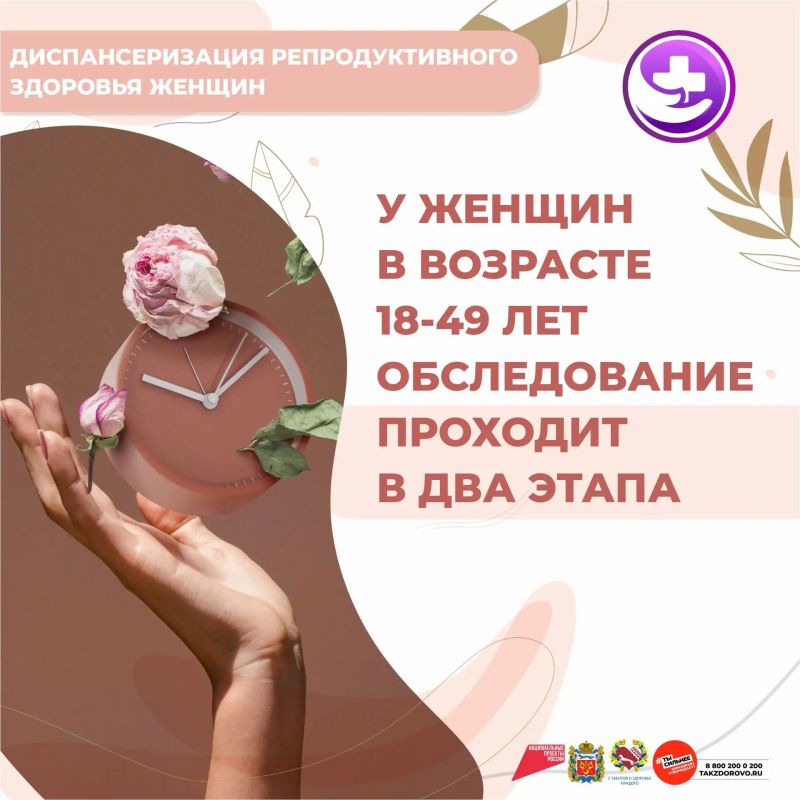 Мужское и женское здоровье на контроле Мужское и женское здоровье на контроле