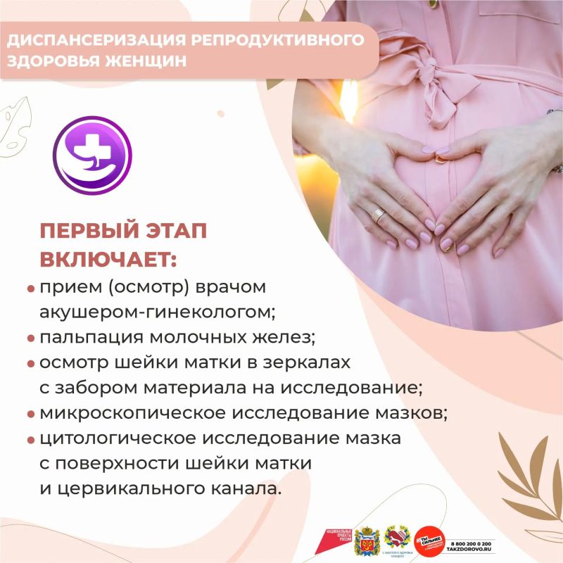 Мужское и женское здоровье на контроле Мужское и женское здоровье на контроле