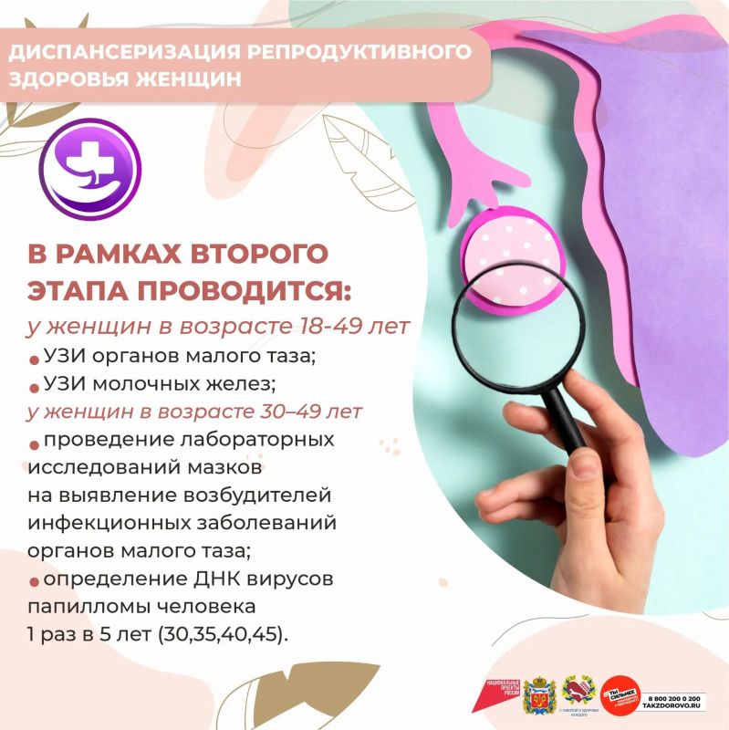Мужское и женское здоровье на контроле Мужское и женское здоровье на контроле