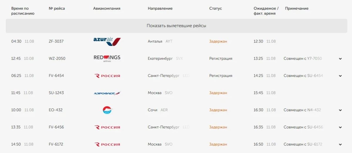 В аэропорту Оренбурга снова задерживаются авиарейсы