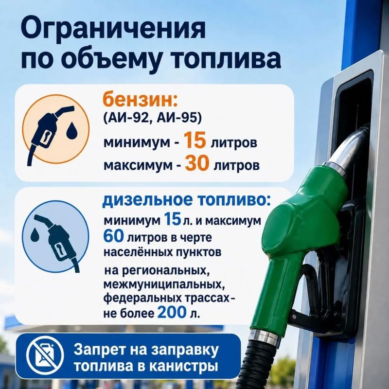 Временные ограничения по отпуску топлива на АЗС Оренбургской области вводятся с 12 августа Временные ограничения по отпуску топлива на АЗС Оренбургской области вводятся с 12 августа