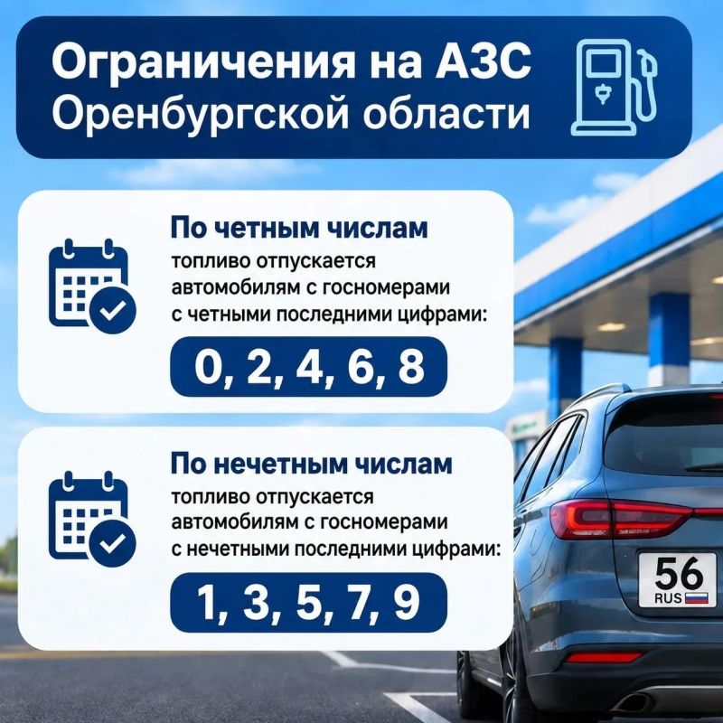 Временные ограничения по отпуску топлива на АЗС Оренбургской области вводятся с 12 августа