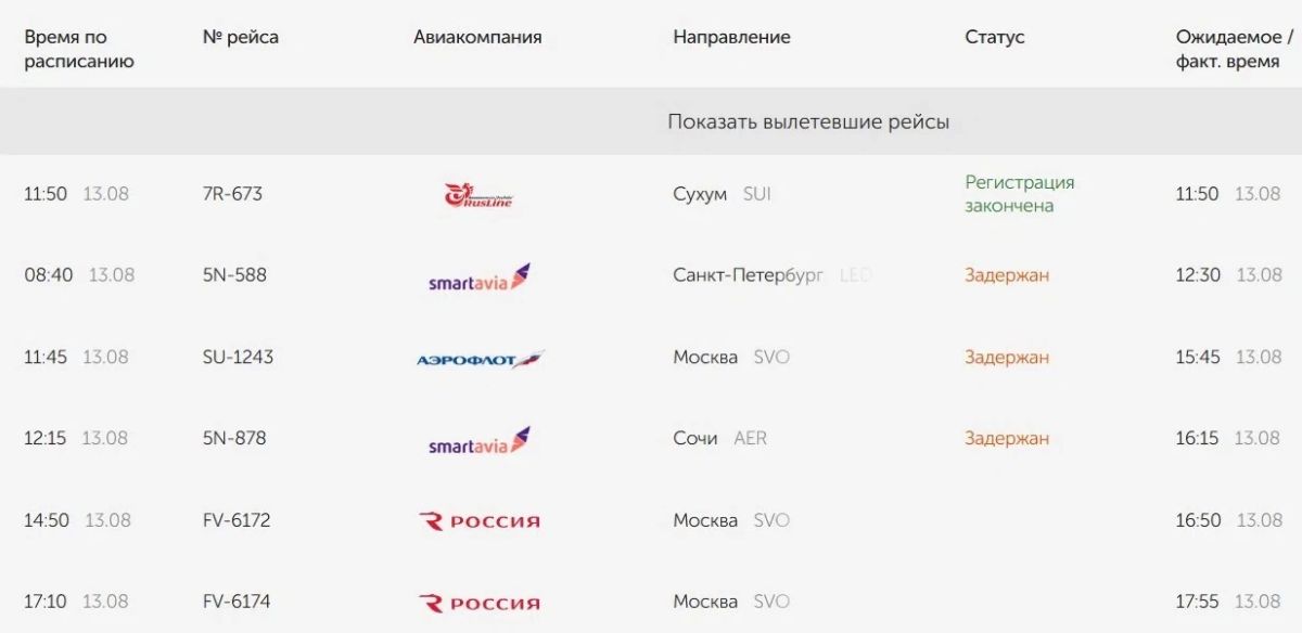 В аэропорту Оренбурга перенесено 5 самолетов, в Орске – 2 В аэропорту Оренбурга перенесено 5 самолетов, в Орске – 2