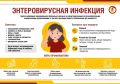Энтеровирусная инфекция: как защитить себя и детей