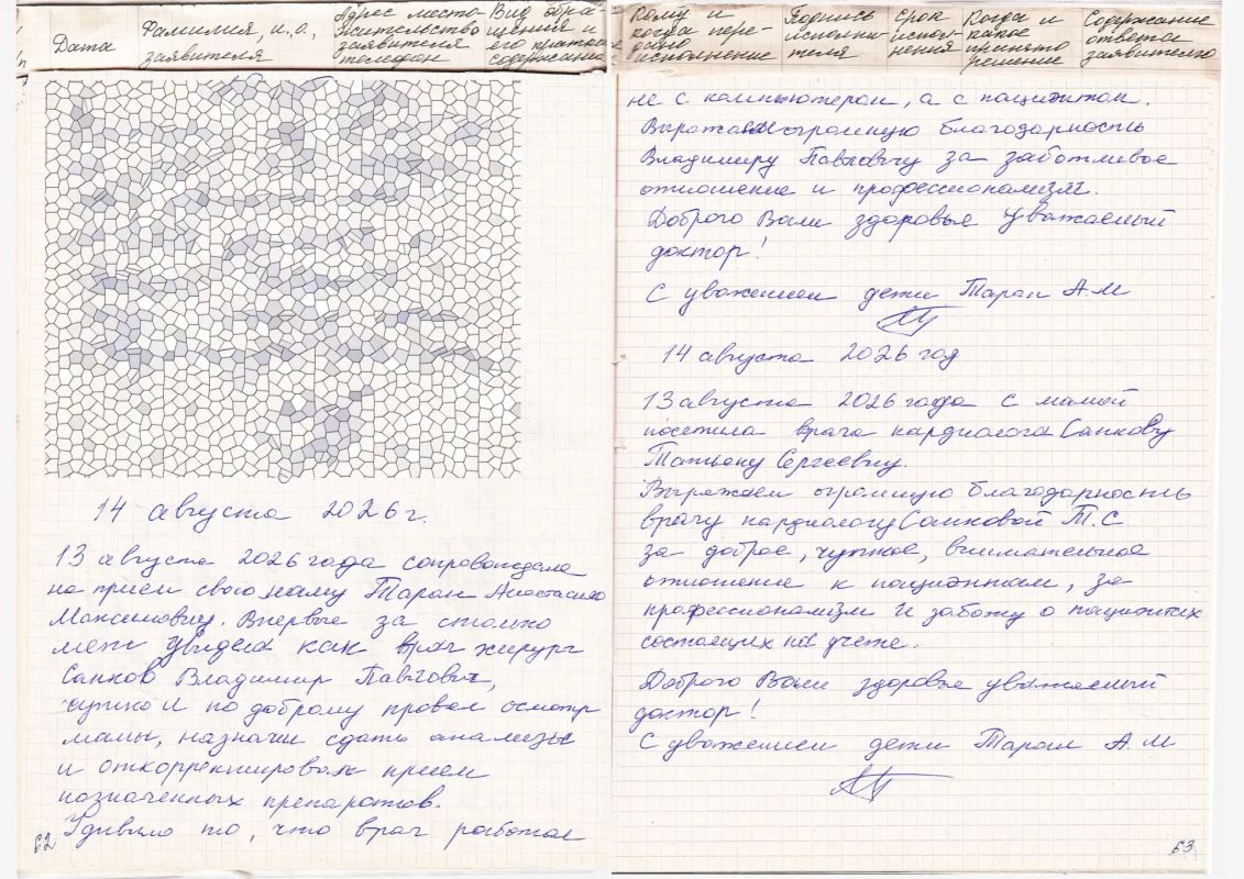 Благодарим за добрые слова в адрес врача-хирурга Санкова Владимира Павловича и врача кардиолога Санковой Татьяны Сергеевны Кувандыкской городской больницы