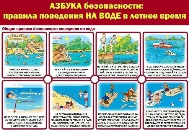 Предотвратить трагедию: рассказываем о правилах безопасного поведения на водных объектах