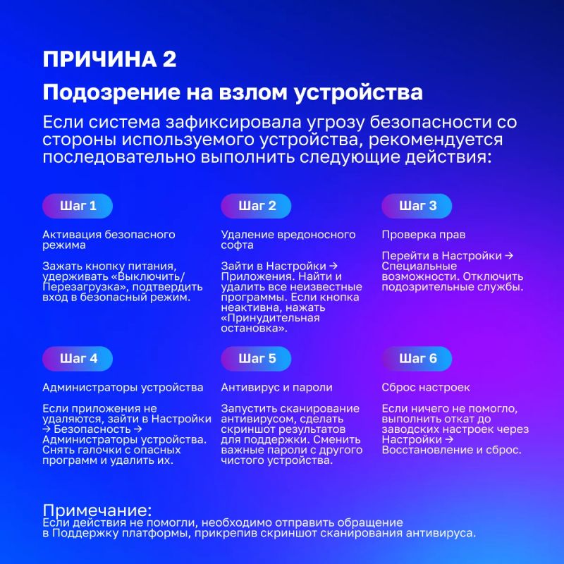 Что делать, если заблокирован профиль в мессенджере MAX Что делать, если заблокирован профиль в мессенджере MAX