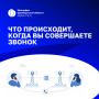Каждый день мы звоним родным, коллегам и друзьям, не задумываясь о том, как голос преодолевает расстояния