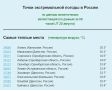 25 августа Оренбуржье вошло в топ самых жарких мест России