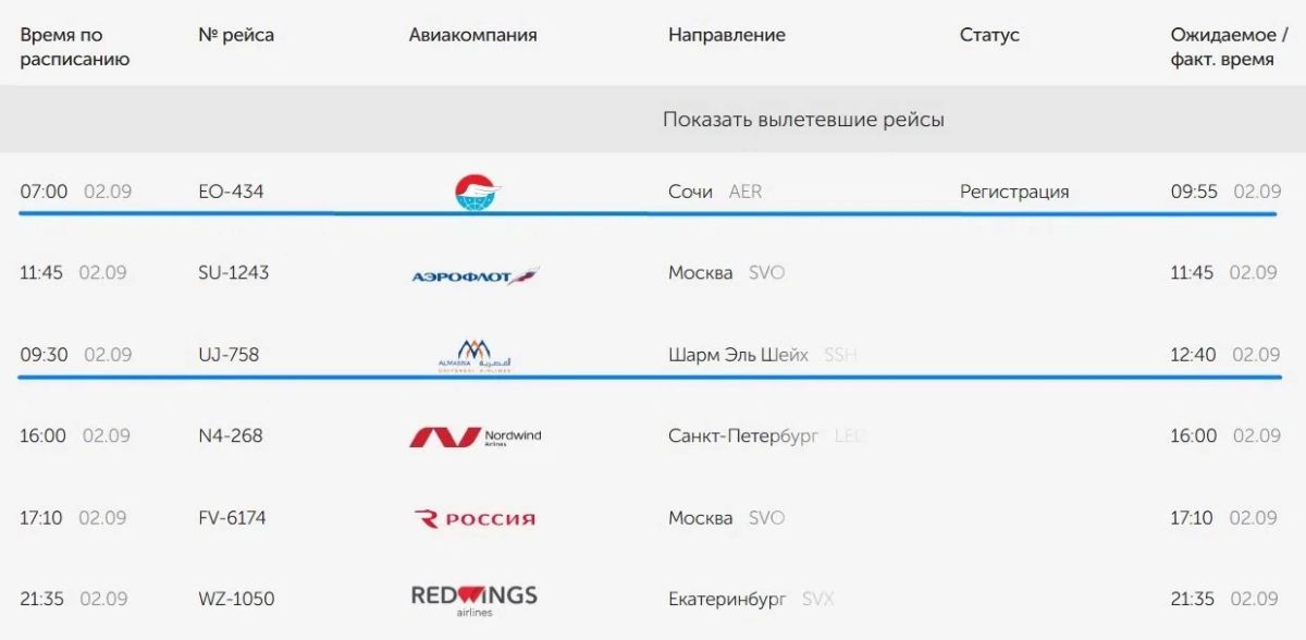 В аэропорту Оренбурга задерживаются самолеты по туристическим направлениям В аэропорту Оренбурга задерживаются самолеты по туристическим направлениям