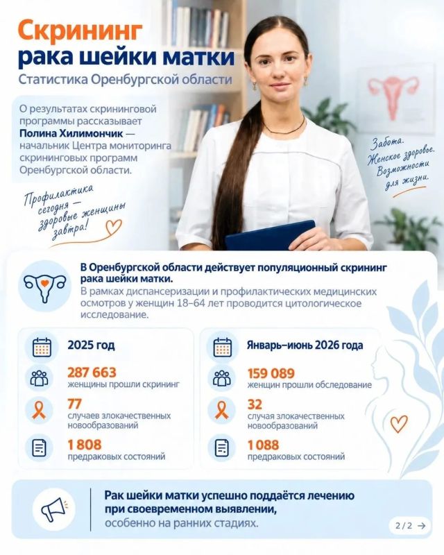 10 сентября — Международный день гинекологического здоровья 10 сентября — Международный день гинекологического здоровья
