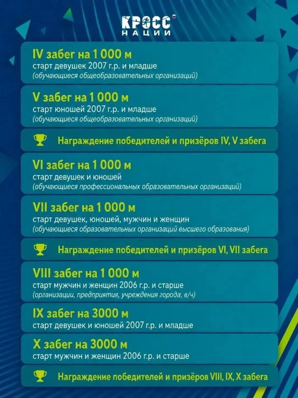 Всероссийский день бега «Кросс нации» пройдет в Оренбурге! Всероссийский день бега «Кросс нации» пройдет в Оренбурге!