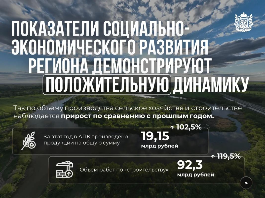 Оренбуржье в топе регионов по уровню ВРП на душу населения Оренбуржье в топе регионов по уровню ВРП на душу населения
