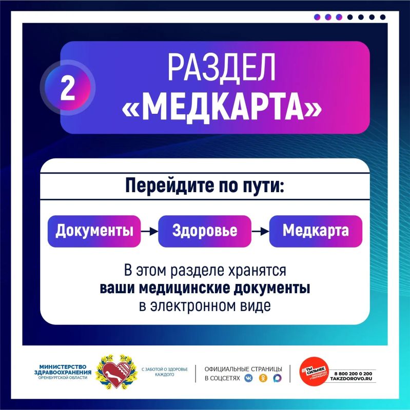 Как скачать медицинский документ с портала Госуслуги, в каком формате скачивать документы, в какой программе возможен просмотр скаченного документа и, если возникли проблемы, как воспользоваться альтернативным вариантом... Как скачать медицинский документ с портала Госуслуги, в каком формате скачивать документы, в какой программе возможен просмотр скаченного документа и, если возникли проблемы, как воспользоваться альтернативным вариантом...