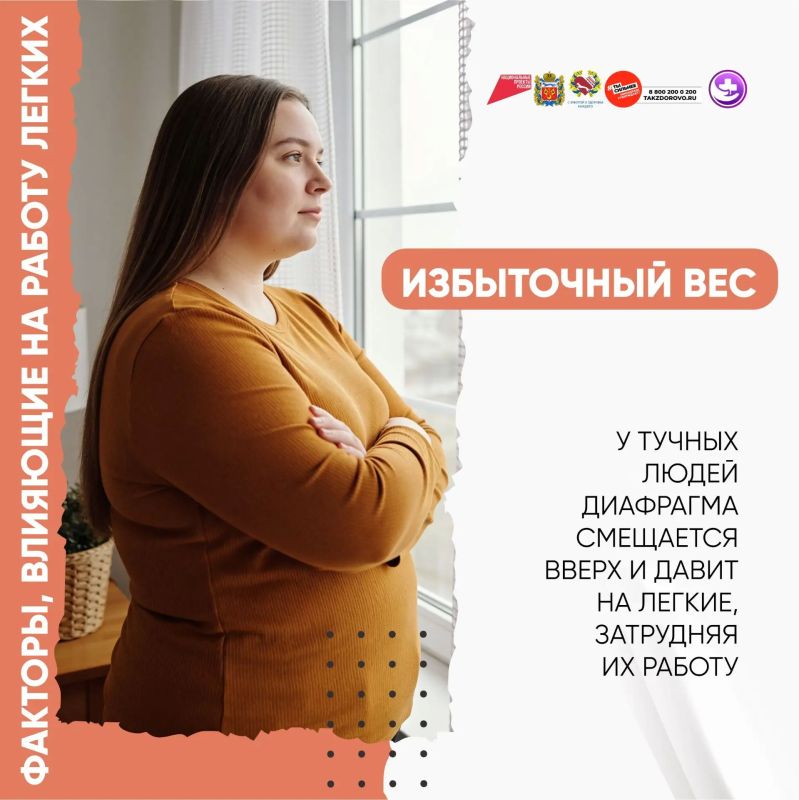 Здоровье лёгких: как сохранить главный дыхательный орган Здоровье лёгких: как сохранить главный дыхательный орган