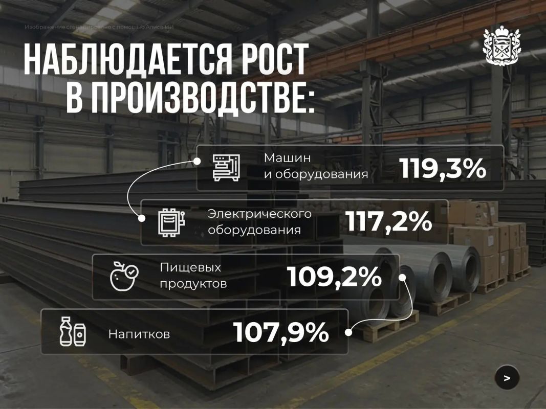 Объём отгрузки промышленных предприятий показывает устойчивую динамику Объём отгрузки промышленных предприятий показывает устойчивую динамику