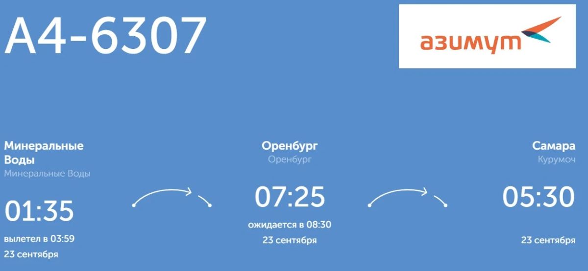 Из-за временного закрытия аэропортов в Оренбурге утром сели два самолета, летящие в Самару и Уфу Из-за временного закрытия аэропортов в Оренбурге утром сели два самолета, летящие в Самару и Уфу