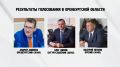 Облизбирком зарегистрировал депутатов Госдумы от Оренбуржья