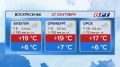Планы на выходной: облака, свежесть и постепенное похолодание