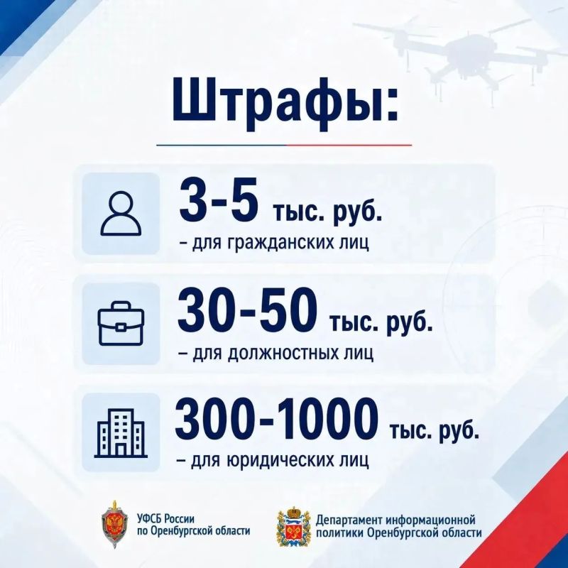 Оренбуржцам напоминают о запрете на съёмку и публикацию кадров с БПЛА Оренбуржцам напоминают о запрете на съёмку и публикацию кадров с БПЛА