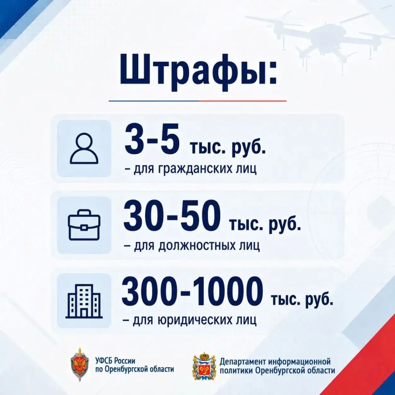 Евгений Солнцев: Уважаемые оренбуржцы, напоминаю, что в регионе действует запрет на фото- и видеосъёмку БПЛА, а также на размещение этих материалов в сети Интернет Евгений Солнцев: Уважаемые оренбуржцы, напоминаю, что в регионе действует запрет на фото- и видеосъёмку БПЛА, а также на размещение этих материалов в сети Интернет