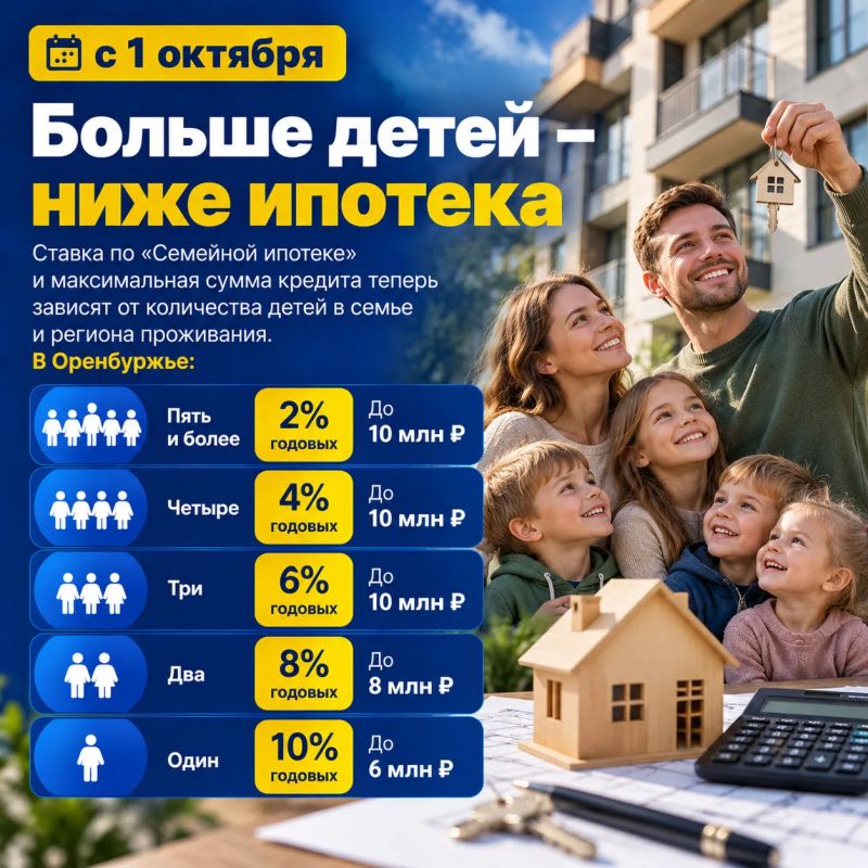 Октябрь: важные изменения сразу в нескольких сферах Октябрь: важные изменения сразу в нескольких сферах