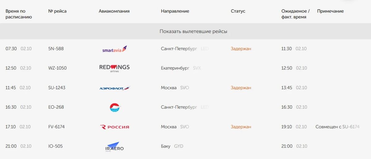 В аэропорту Оренбурга задержан вылет трех самолетов в Москву и Санкт-Петербург