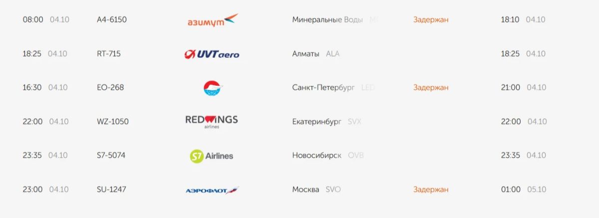 В аэропорту Оренбурга задерживается вылет самолетов в Москву, Санкт-Петербург и Минеральный воды