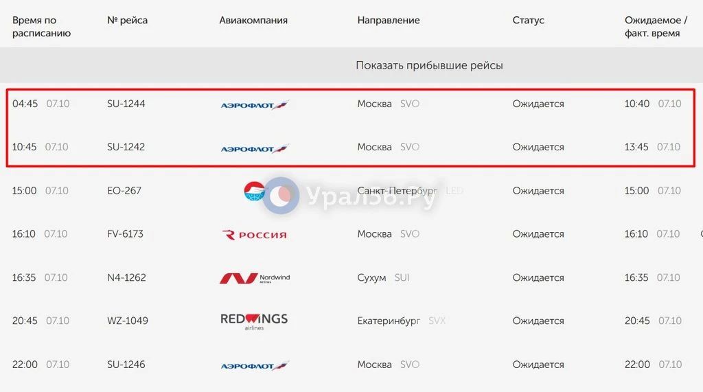 Оба утренних самолета Москва – Оренбург – Москва сегодня задержаны на несколько часов