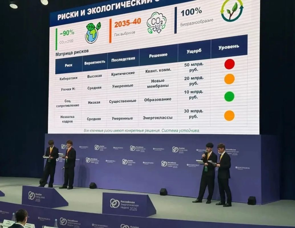 «От школьной парты - к энергетике будущего: бузулукские одиннадцатиклассники вошли в число 12 лучших команд страны» «От школьной парты - к энергетике будущего: бузулукские одиннадцатиклассники вошли в число 12 лучших команд страны»
