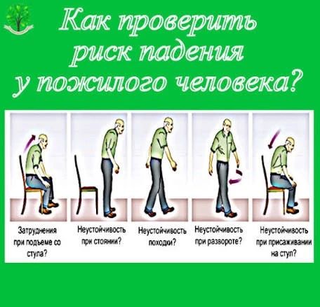 Тихая гравитация: как уберечь близкого человека от падения, когда разум уже не так остр Тихая гравитация: как уберечь близкого человека от падения, когда разум уже не так остр