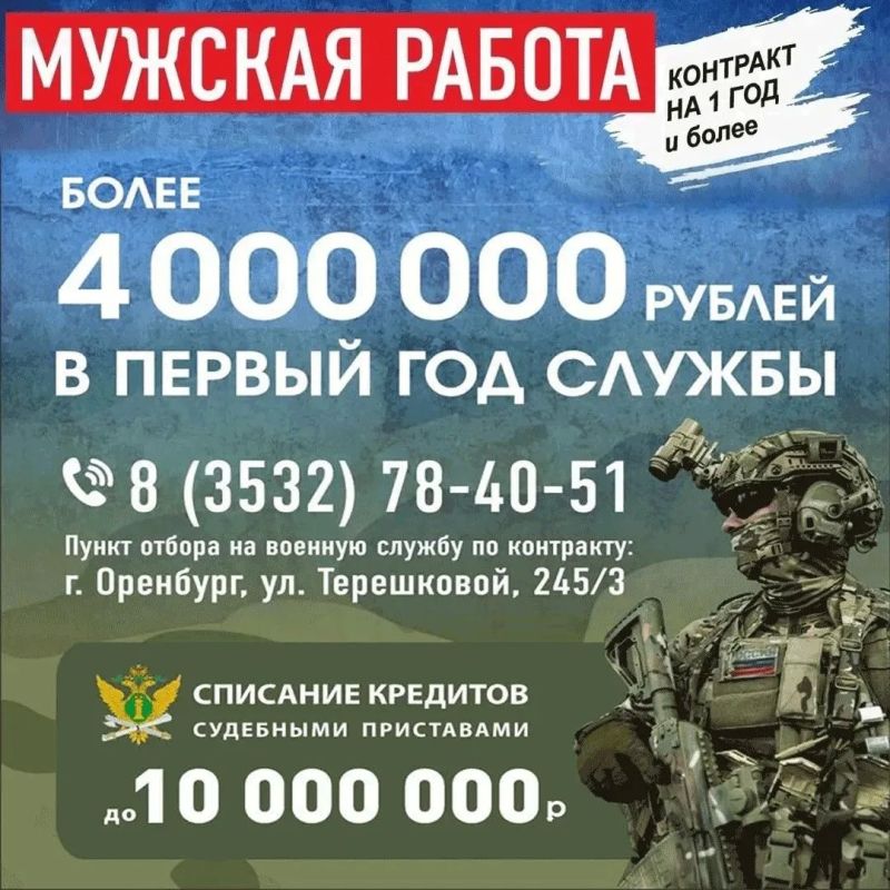 ВОЕННАЯ СЛУЖБА ПО КОНТРАКТУ