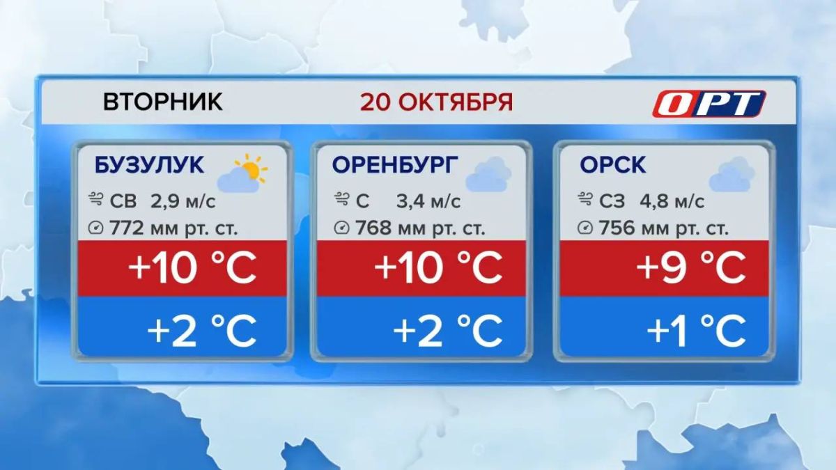Вторник приносит заметное похолодание