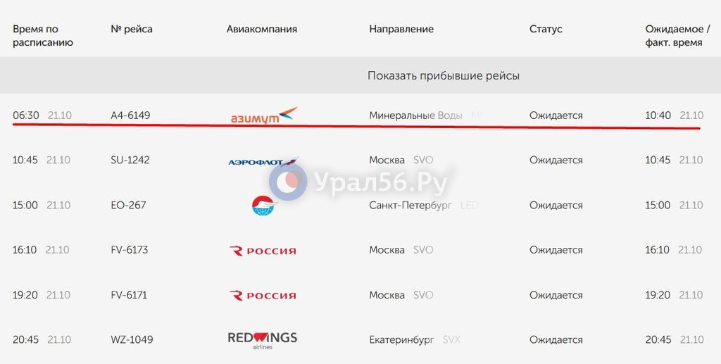 Самолет Минеральные Воды – Оренбург – Минеральные Воды задерживается более чем на 4 часа