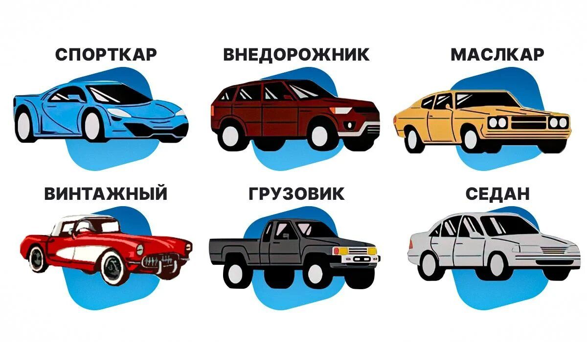 Как выбор автомобиля может раскрыть ваш характер
