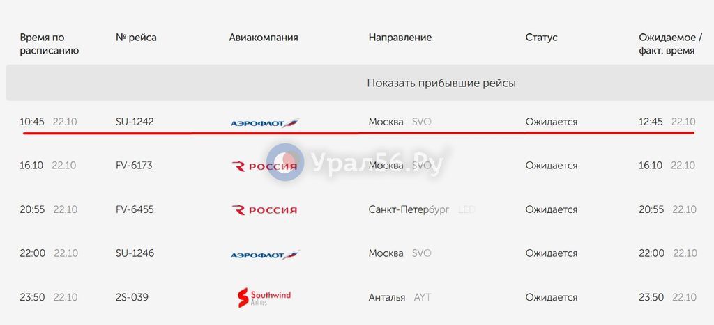 В аэропорту Оренбурга задержаны утренние московские рейсы