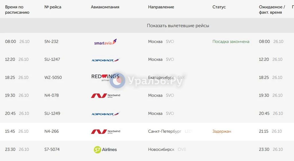 Дневной самолет Санкт-Петербург – Оренбург – Санкт-Петербург перенесли на вечер Дневной самолет Санкт-Петербург – Оренбург – Санкт-Петербург перенесли на вечер
